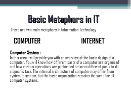 Image result for computer metaphors